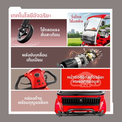 สบายรถไฟฟ้า รุ่น Golf