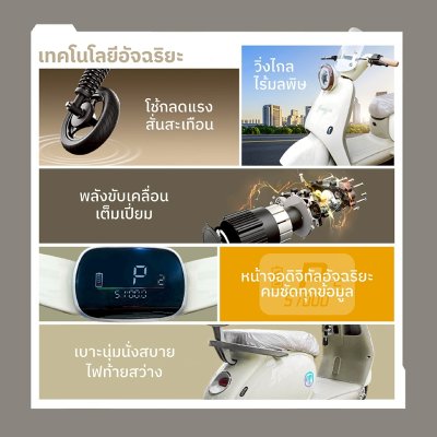 สบายรถไฟฟ้ารุ่น Ice Cream นั่งสบาย ประหยัด น่ารักสุดในรุ่น