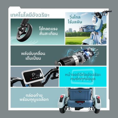 สบายรถไฟฟ้า รุ่น X3