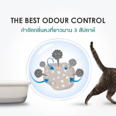 The Best Odour Control