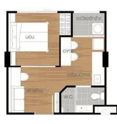 ลุมพินีพาร์ค รัตนาธิเบศร์ - งามวงศ์วาน Mrt.บางกระสอ