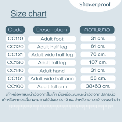 Showerproof ถุงคลุมเฝือกหรือผ้าพันแผลเพื่อกันน้ำขณะอาบน้ำ