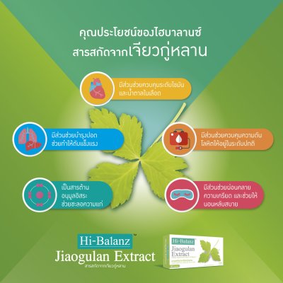 Hi-Balanz Jiaogulan Extract  / ไฮบาลานซ์ สารสกัดจากเจียวกู่หลาน