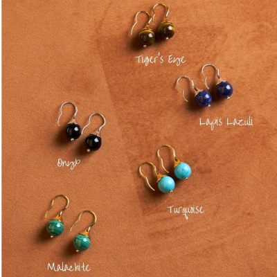Sphere Turquoise Earrings