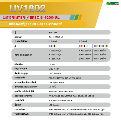UV1802 2