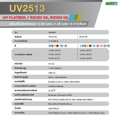 UV2513 2