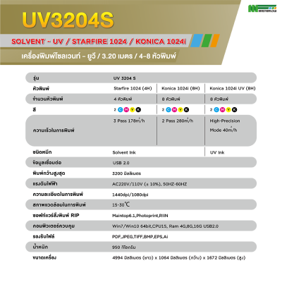 UV3204S 2
