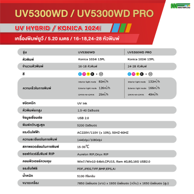 UV5300WD 2