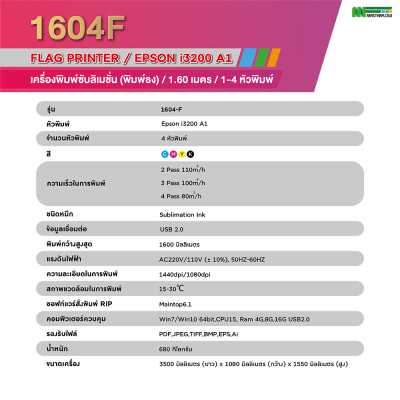 1604F 2