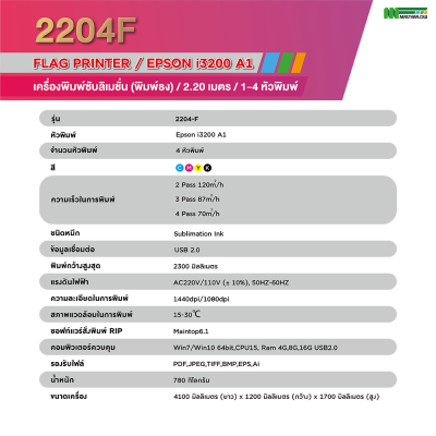 2204F 2
