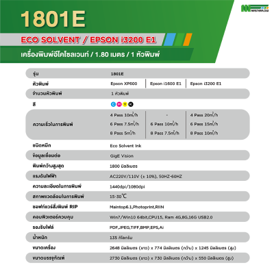 EcoSolvent1-2