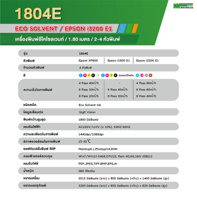 EcoSolvent3-2