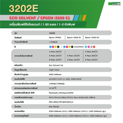 EcoSolvent4-2