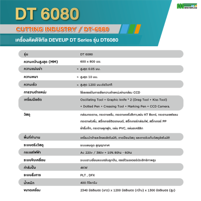 DO1325S 2