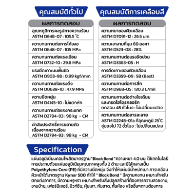 อลูมิเนียมคอมโพสิต Composite สีเหลือง
