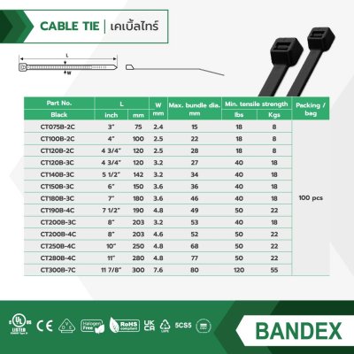 Bandex Cable Tie