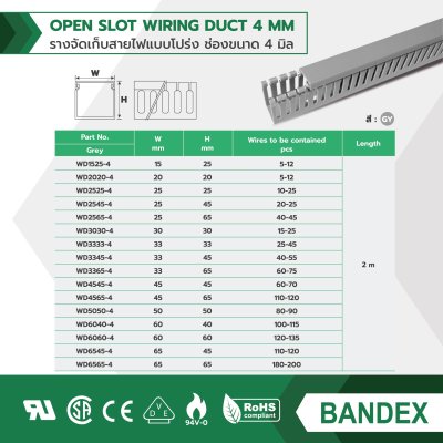 BANDEX WIRING DUDT แบบโปร่งขนาด 4mm.