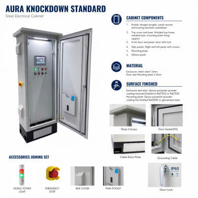AURA Knockdown Standard