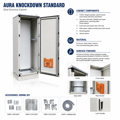 Aura Knockdown Standard