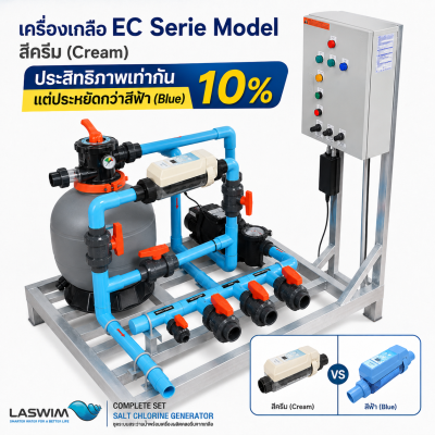 ชุด Complete set ประกอบเสร็จพร้อมใช้ ระบบเกลือ สําหรับสระ 30Q Laswim (EC8 Cream color)