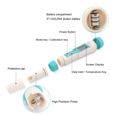 YINMIK BLE-YC01 Smart Pool Monitor(copy)