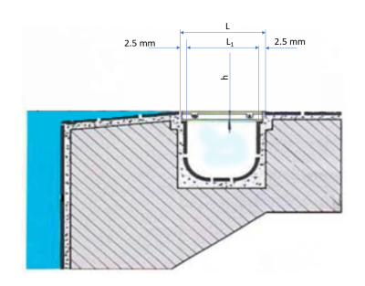ตะแกรงน้ำล้น สี(ดำ)แบบมาตรฐาน แกนเดี่ยว ความกว้าง 25 cm ราคาต่อ 1 เมตร