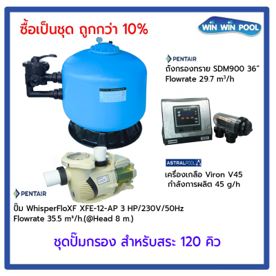 ชุดปั๊มกรอง สำหรับสระ 120 Q ซื้อเป็นชุด ถูกกว่า 10%