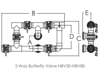 Butterfly Valve  10" EMAUX *** No Stock, Delivery Time  60-90 Days