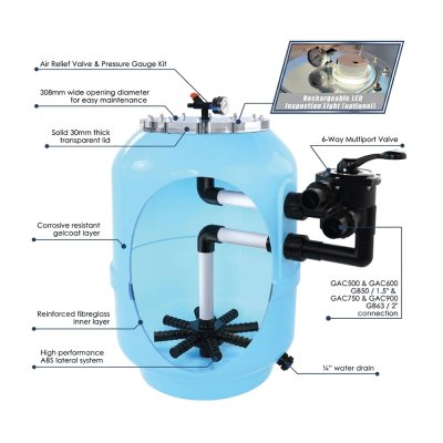Sand filter GAC500  21" Side Mount  1.5" Emaux**No Stock, Delivery Time: 7 - 14 Days
