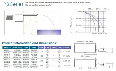 PB900-150 ม่านน้ำตก 900-150 mm.(ไม่มีไฟ)