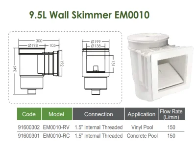 EM0010-RV สกิมเมอร์  EMAUX  สำหรับ Vinyl Pool