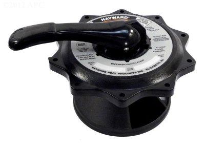 ชุดฝา – Key, Cover and Handle Assembly