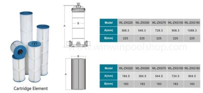 KFC Cartridge Filter