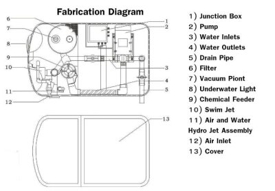 LASWIM เครื่องกรองแขวน ระบบสระไร้ท่อ  Wall Hung Filtration System WL-GYT10Y Flow Rate 13 m³/h