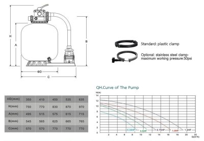 ชุดปั๊ม+พร้อมถังกรองทราย WL-GB500 21" Sand Filter +KP 1HP Pump