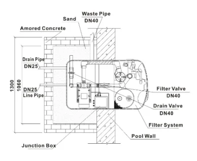 LASWIM เครื่องกรองแขวน ระบบสระไร้ท่อ  Wall Hung Filtration System WL-GYT10Y Flow Rate 13 m³/h