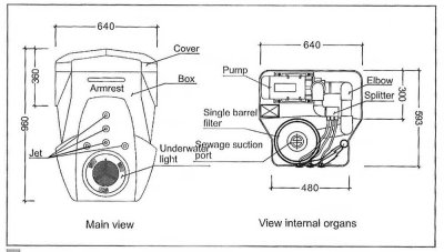 LASWIM เครื่องกรองแขวน ระบบสระไร้ท่อ  Wall Hung Filtration System WL-GYT10Y Flow Rate 13 m³/h