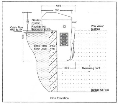 LASWIM เครื่องกรองแขวน ระบบสระไร้ท่อ  Wall Hung Filtration System WL-GYT10Y Flow Rate 13 m³/h