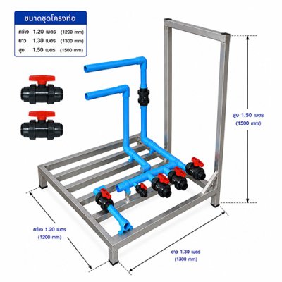 แท่นชุดประกอบ Complete Set พร้อมอุปกรณ์ ท่อ Ball Valve Check Valve