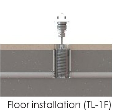 ไฟ Terra-Lux Light LED รุ่น TL‐1F‐CW  แสง cool white  3W/12V (เฉพาะโคม)