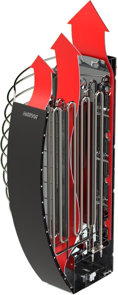 เครื่องซาวน่ารุ่น   Spirit  SP90XW Black* (HSP904MXW)  9.0 kW ** ราคาไม่รวมหิน/Excluded Stone