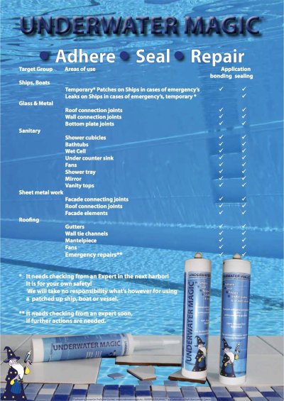 Underwater Magic Glue 290 ml. กาวสีดำ