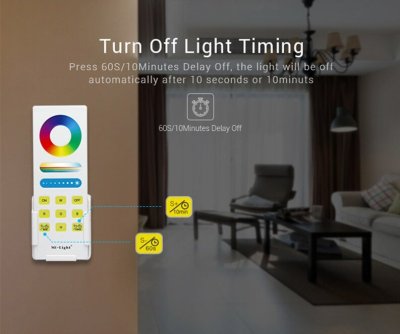 Miboxer RGB Smart LED Control FUT043 รีโมททัชสกรีนไฟเปลี่ยนสี 1 โซน