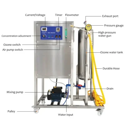 QL-OWS  20 G Ozone Water System with mixing tank