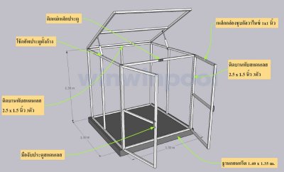 ห้องเครื่องสำเร็จรูป ขนาด 1.5x2x2m ผนังปรุโพลี่คาร์บอนเนต แข็งแรงทนทานกันน้ำ