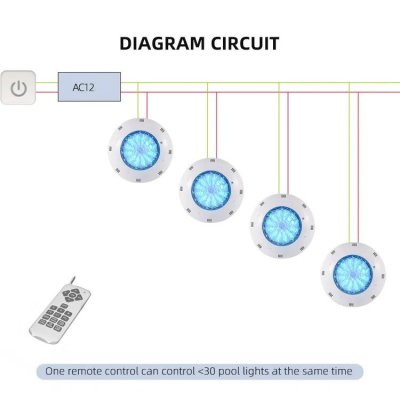 ฟใต้น้ำ QHL-YC295AH LED-18W-12V AC แสง RGB เปลี่ยนสีด้วย Remote WINWINPOOL