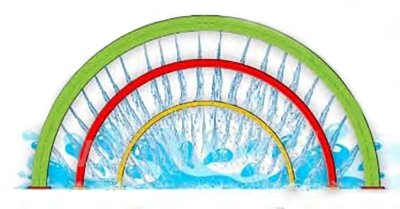 PSW-18  Water Ring, Size Width 1.90 x Height 0.95 m.