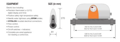 เครื่องทําน้ำอุ่นด้วยไฟฟ้าขนาดเล็ก 12 กิโลวัตต์   RED LINE "PLUS" 12 KW Electric Heater Zodiac