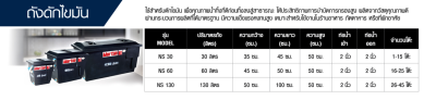 ถังดักไขมัน MARTON