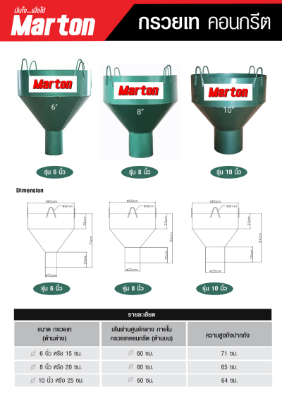 กรวยเทคอนกรีต Marton